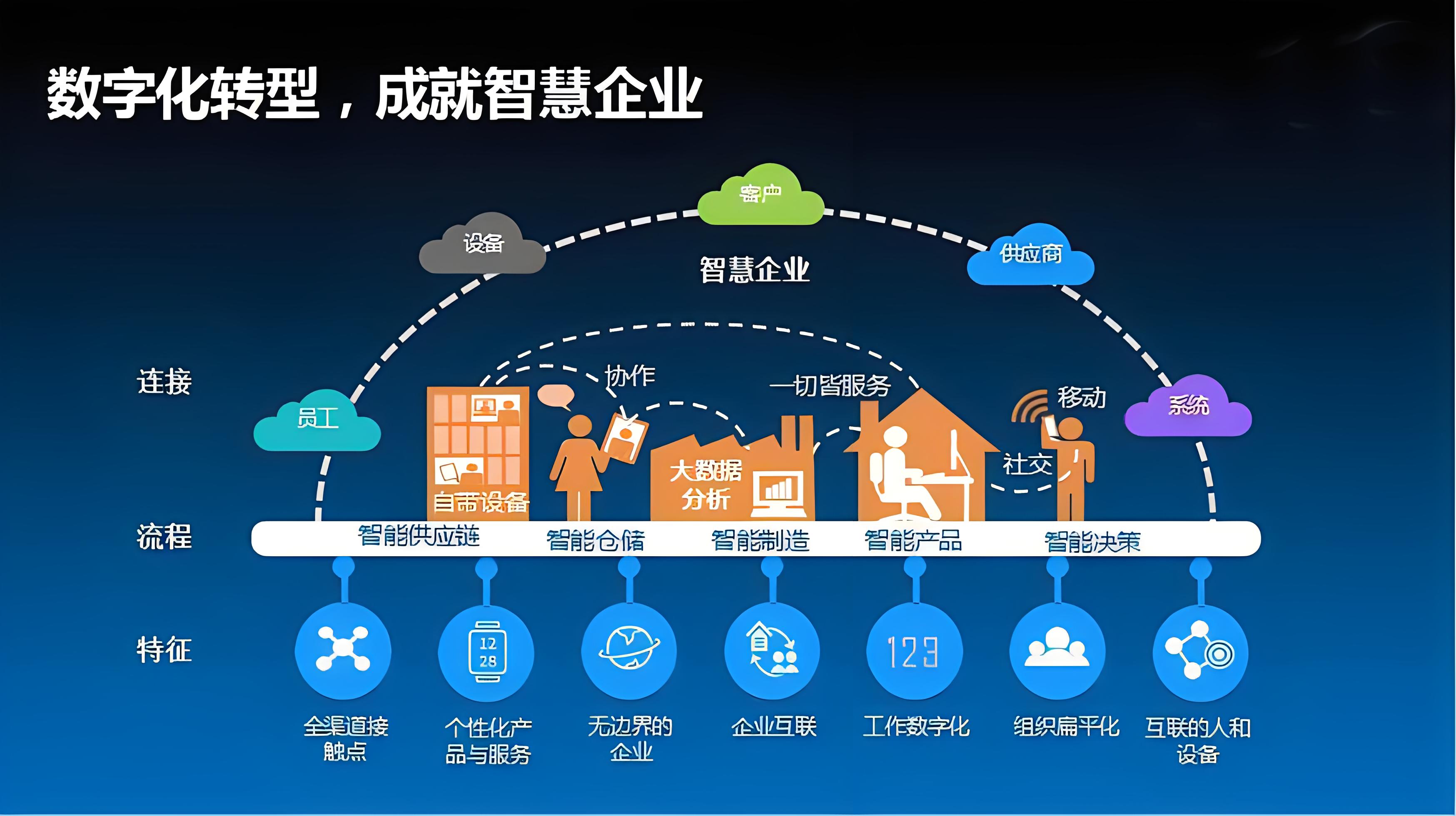 最新地址发布业，重塑行业生态与推动数字化转型的关键力量