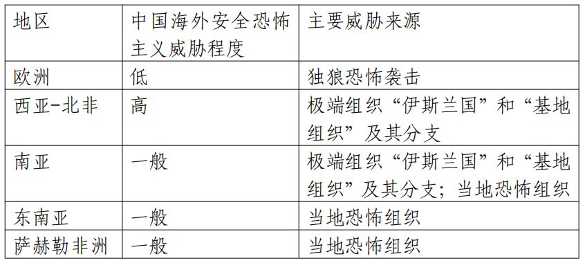 基地组织最新消息，全球反恐局势的演变与挑战