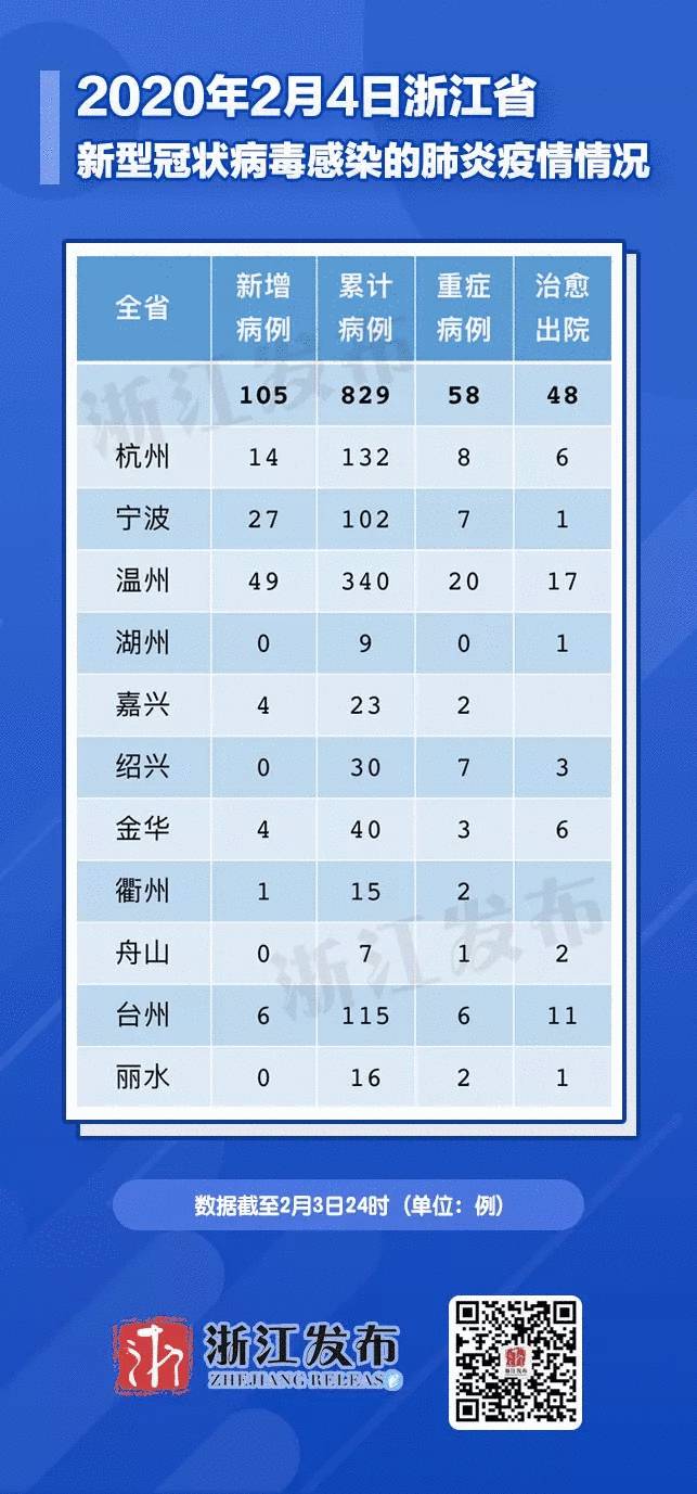 浙江温州疫情最新消息全面解读