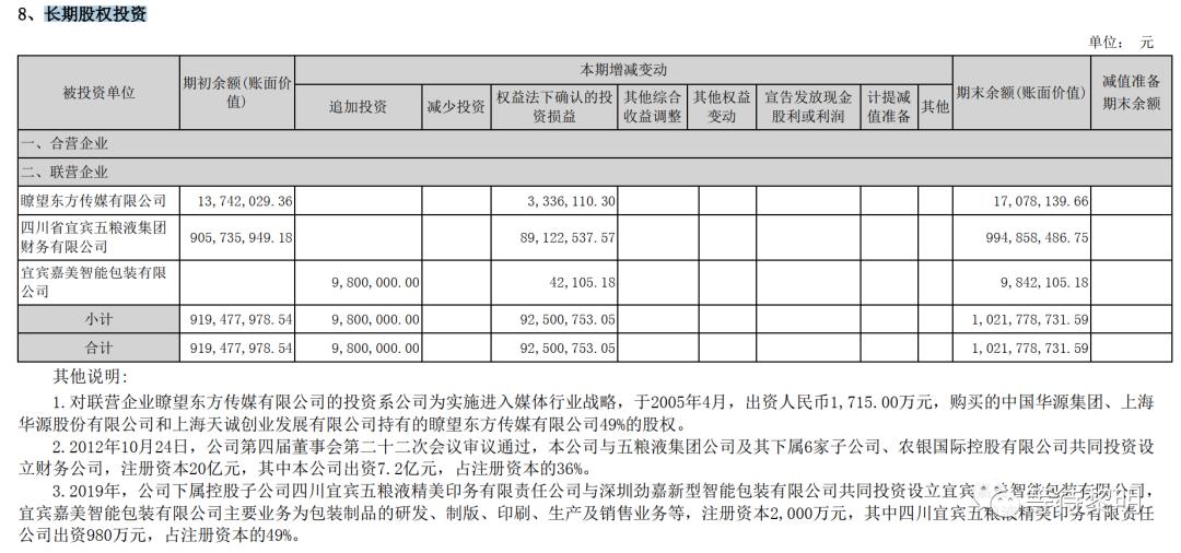 最新资产负债表下载，理解企业财务状况的关键