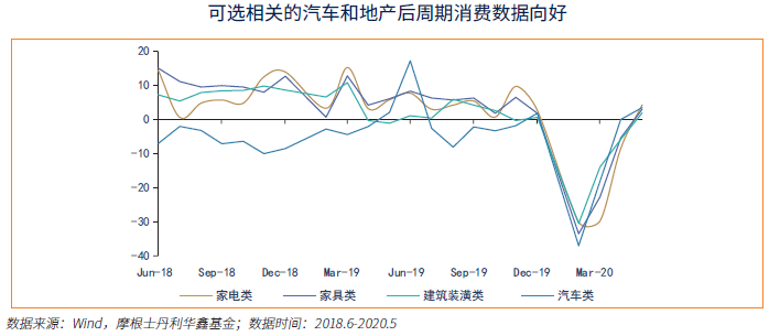 最新股票分析，市场趋势与投资策略