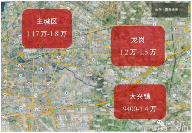 肥西最新房价动态，市场走势与购房指南