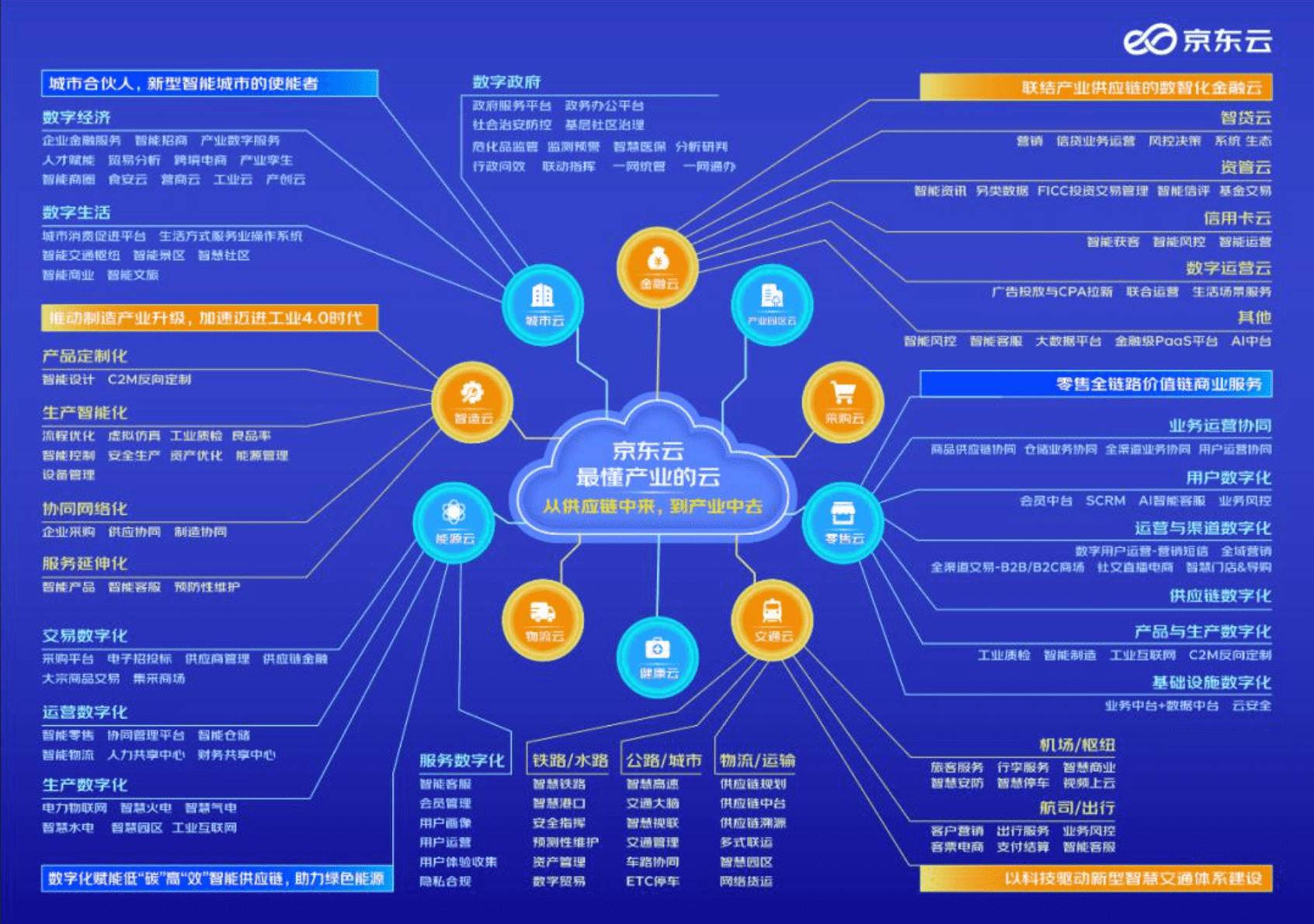 善领最新数据，引领时代变革的关键力量