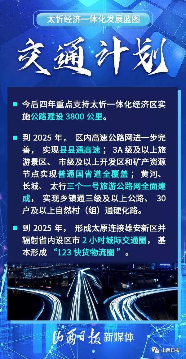 太原市最新规划，塑造未来城市的新蓝图