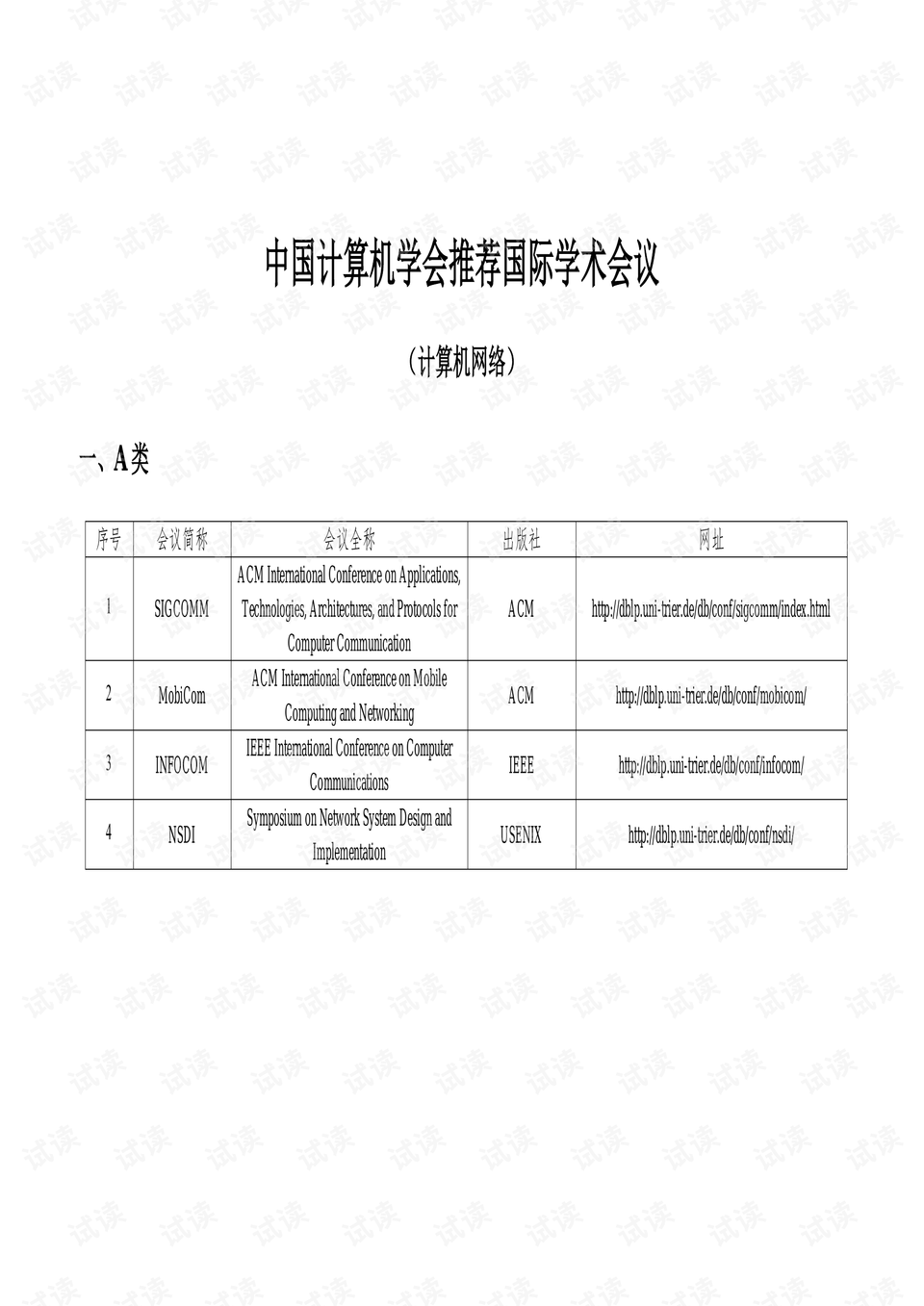 最新EI期刊目录，探索学术前沿的指南