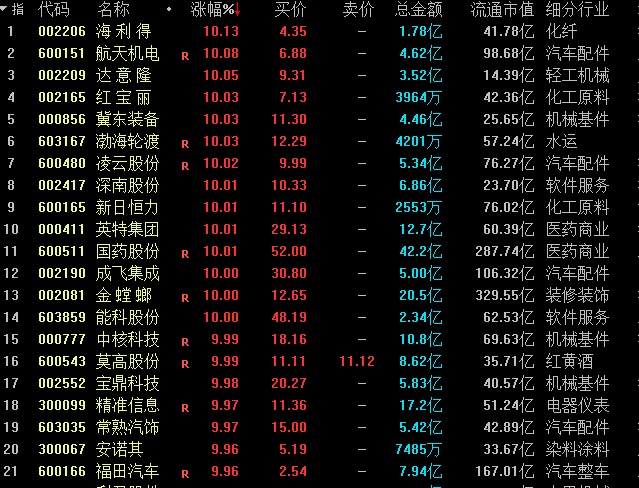 新日股份最新消息全面解析