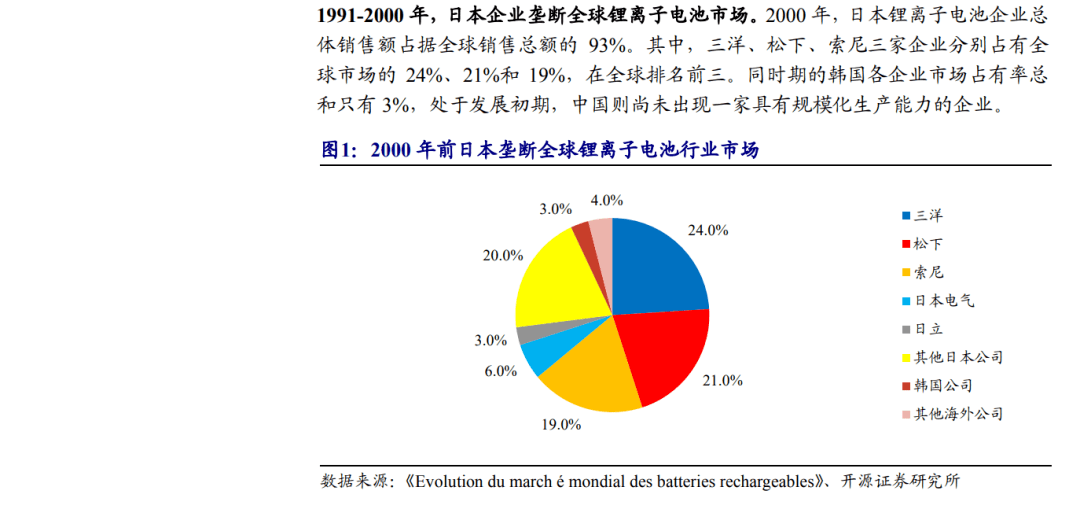 赛维最新消息，引领行业变革，塑造未来能源格局