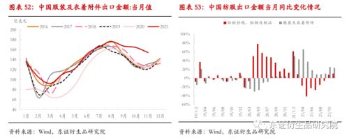 长绒棉价格最新动态，市场走势与影响因素分析