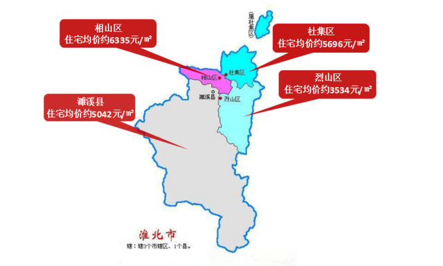 淮北最新房价动态分析