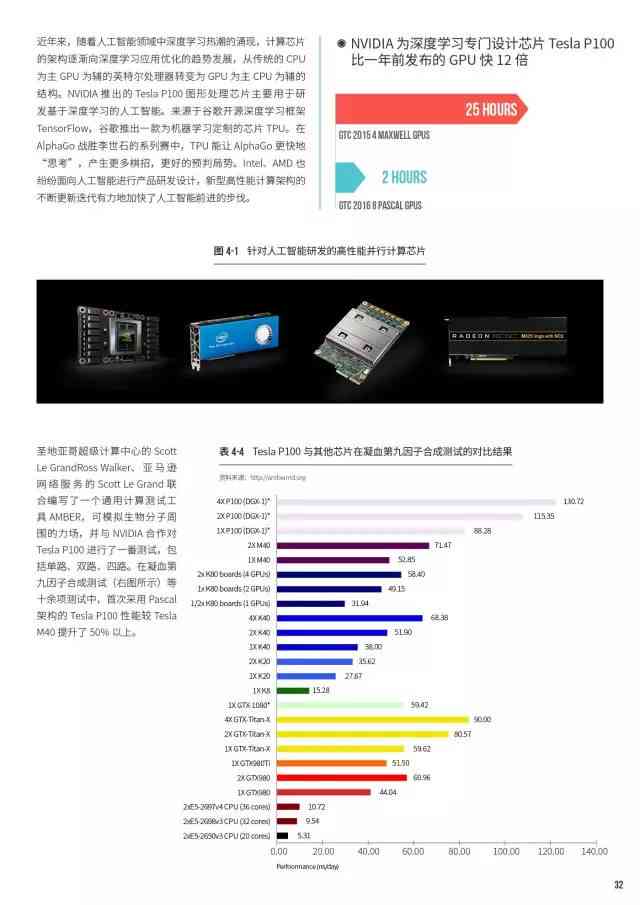 探究R4最新内核，技术革新与未来展望