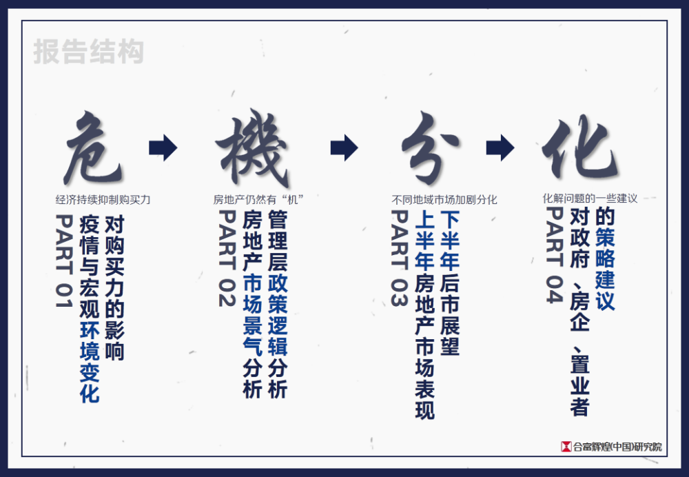 淮滨房价最新动态，揭示当前房地产市场趋势和未来展望