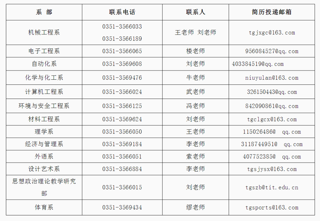 荥阳司机招聘最新信息，行业现状、需求分析及求职指南