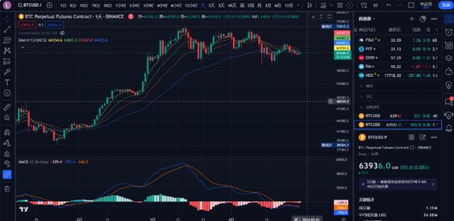 BTC最新价格行情，市场走势分析与展望