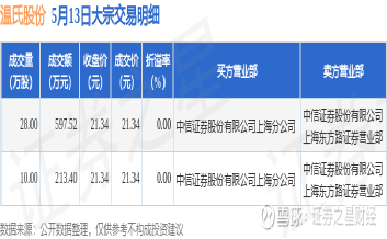 温氏股份最新公告深度解读