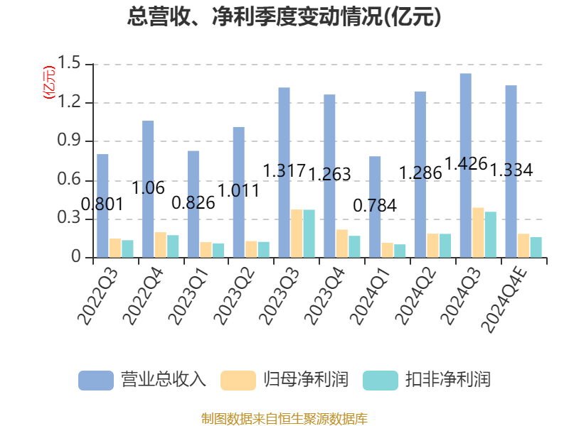 科隆股份最新消息全面解析