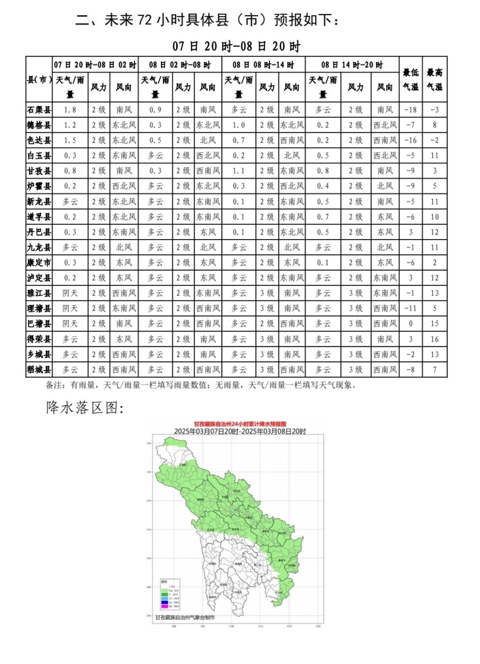 最新黄水天气预报及其影响