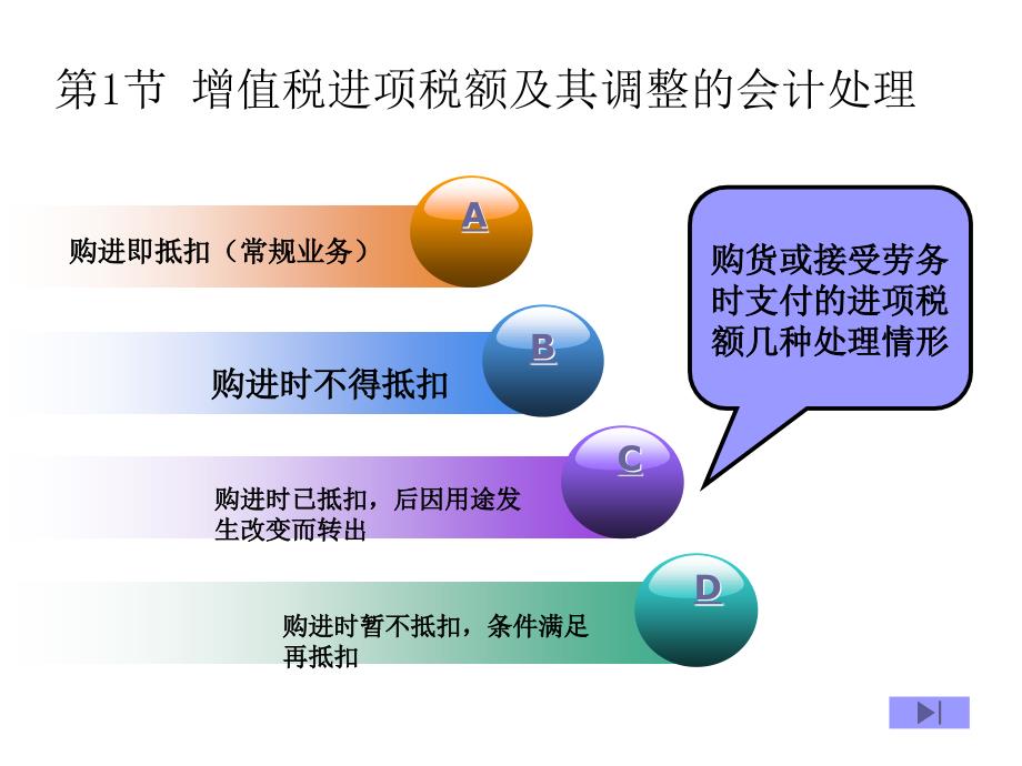 最新增值税账务处理，理解与应用