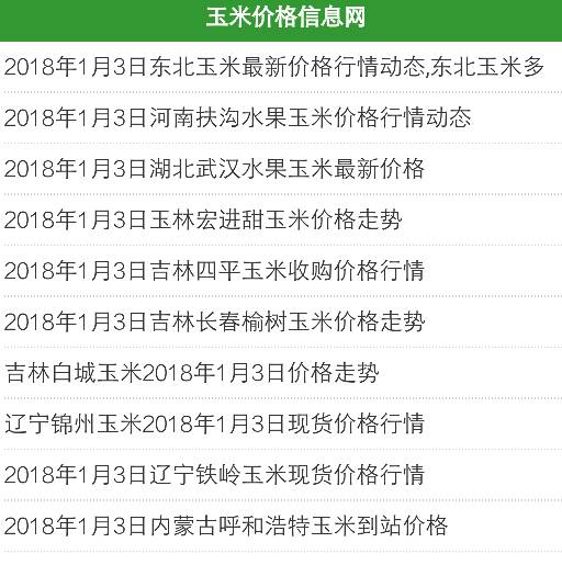 辽宁玉米价格最新行情分析