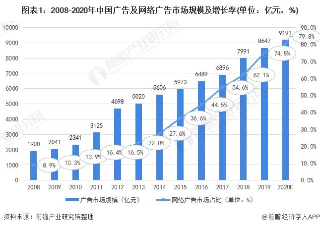 最新明星代言，影响、策略与趋势分析