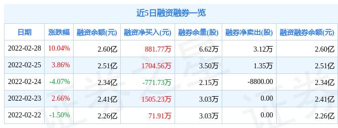 誉衡药业最新公告深度解析