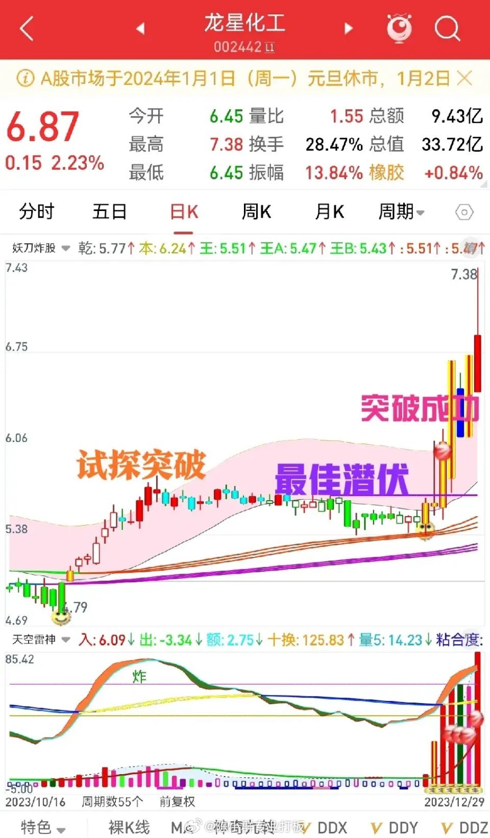 龙星化工最新公告深度解读，展望未来发展之路