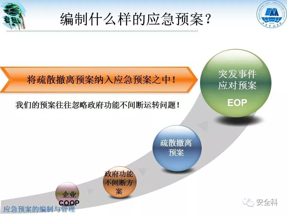 最新应急预案编制依据，构建高效应急管理体系的关键要素