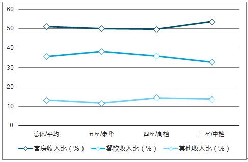 成碧娥最新持股动态，深度解析与前景展望