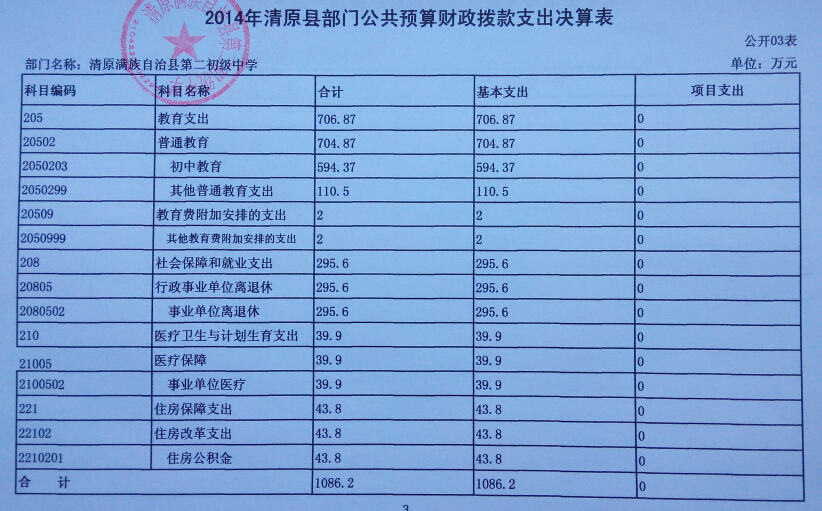 抚顺最新外兑信息概览