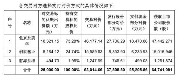 钱江生化最新消息全面解读