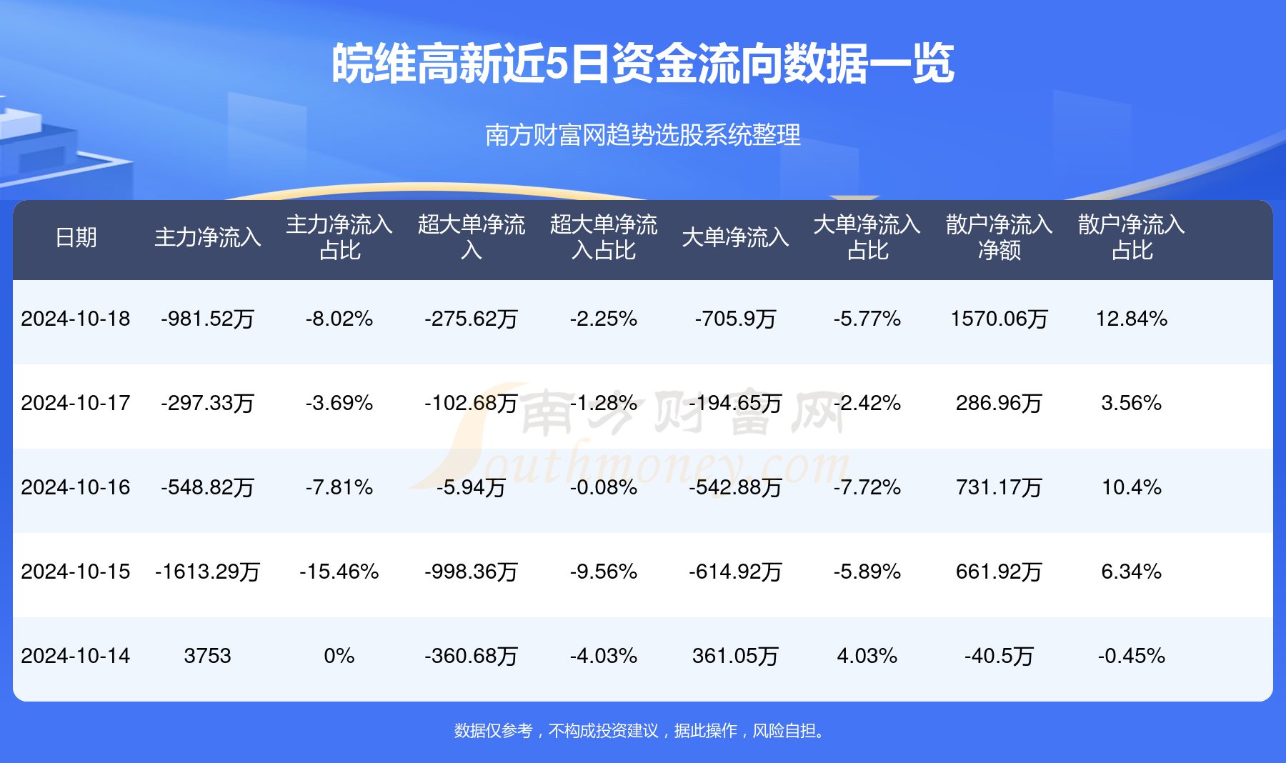 皖维高新最新消息全面解析