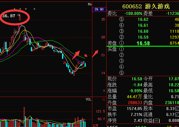 游久游戏最新消息，引领行业的新动态