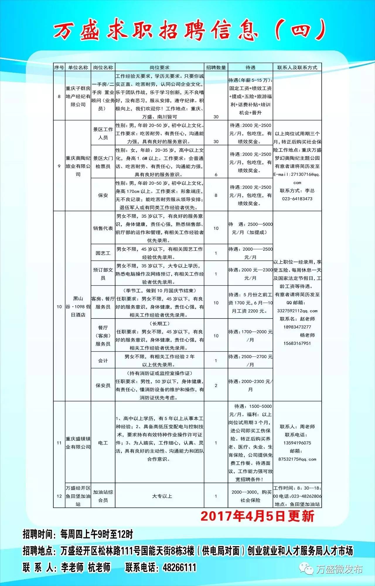 嘉祥县最新招聘信息概览