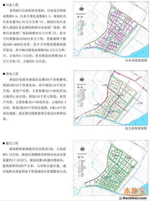 桥林新城最新规划图，塑造未来城市新面貌