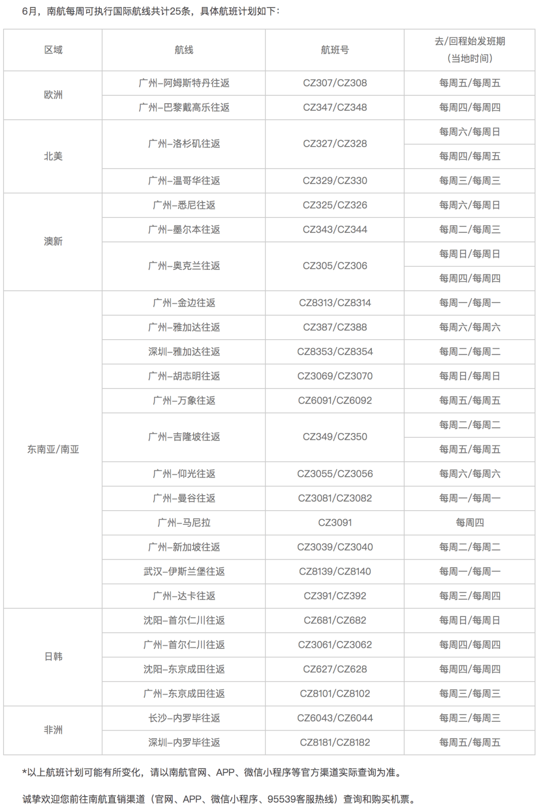 美罗国际最新消息全面解读