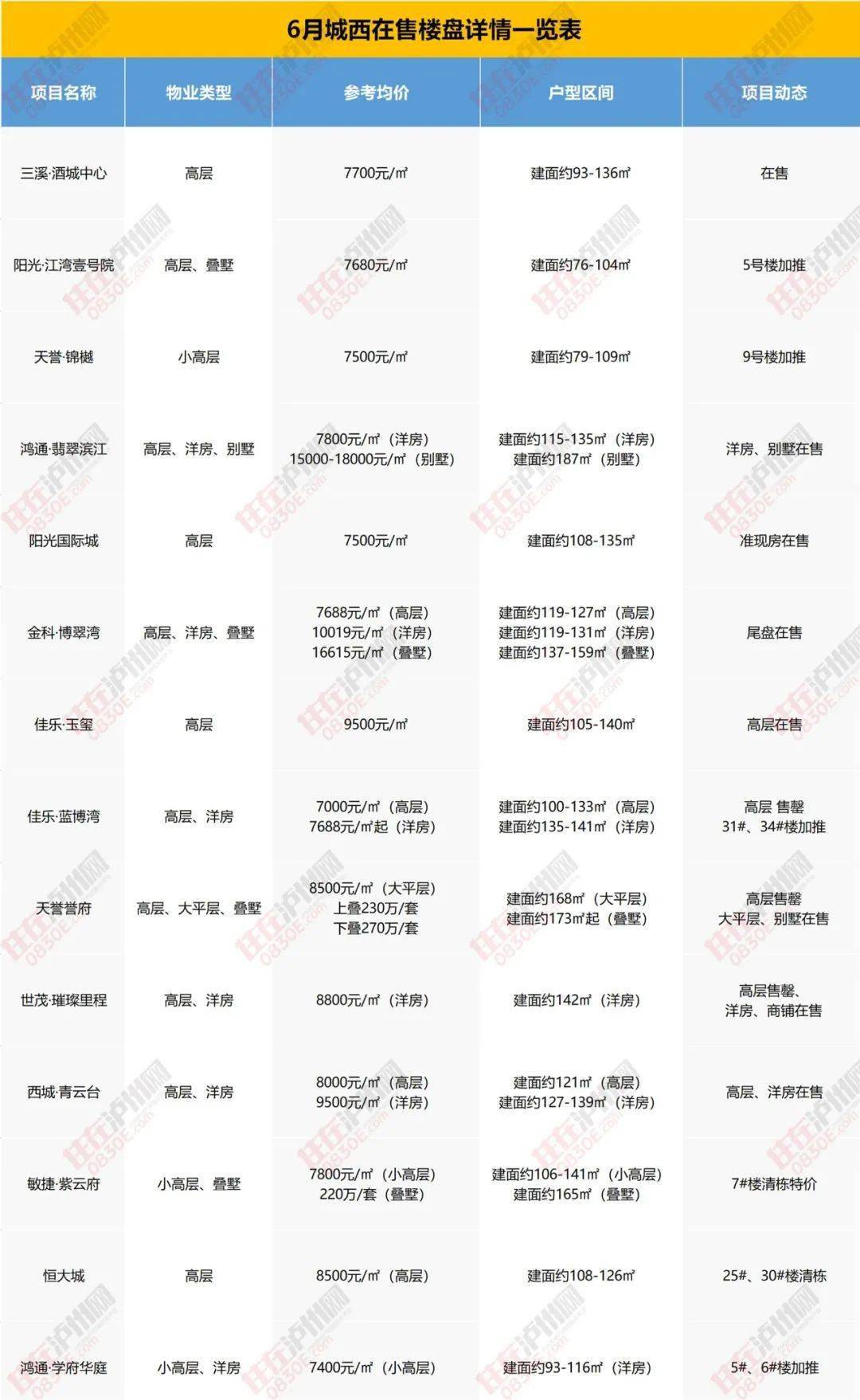 宁远房价最新消息，市场走势与购房指南