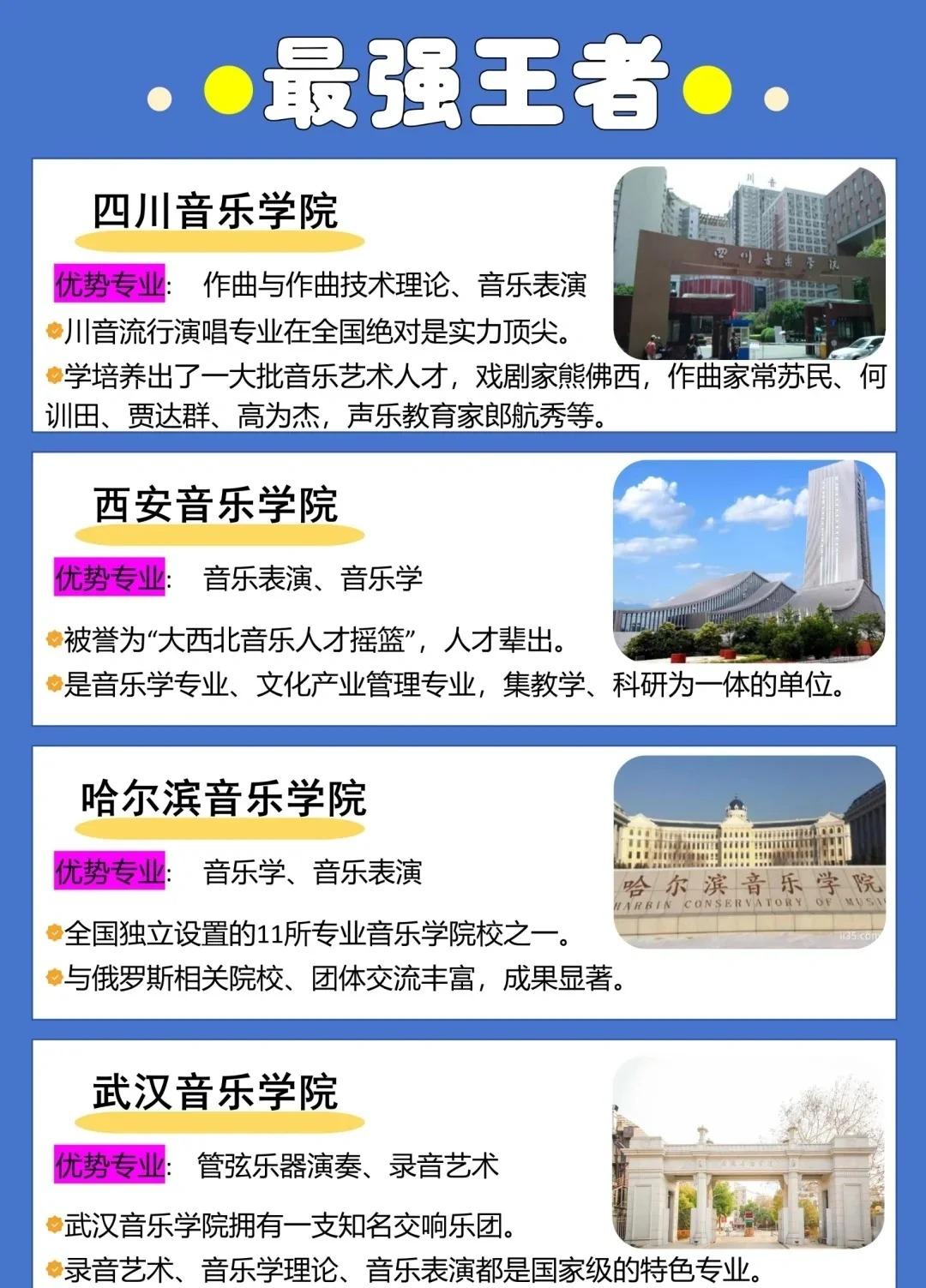 九大音乐学院最新排名及其影响力