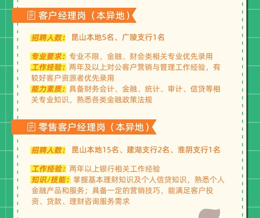 昆山招聘网最新招聘信息概览