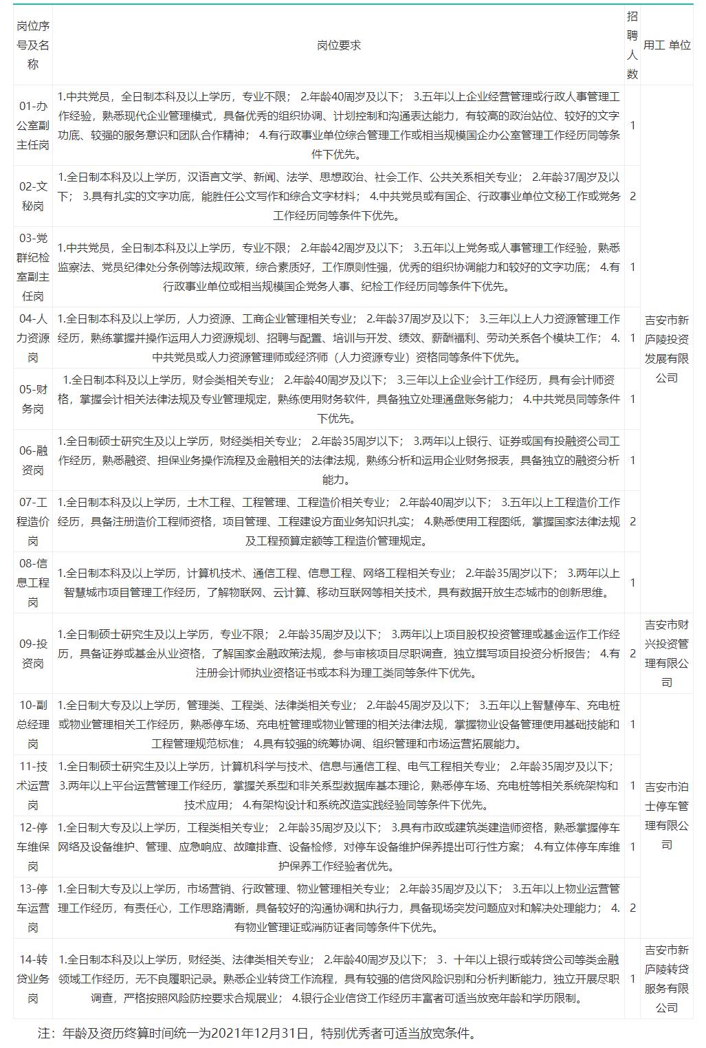 吉水招聘网最新招聘信息全面解析