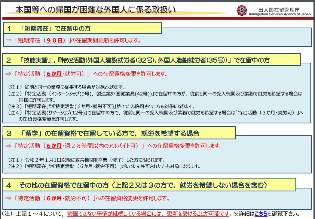 日本最新签证政策与动态，探索新的旅行机遇