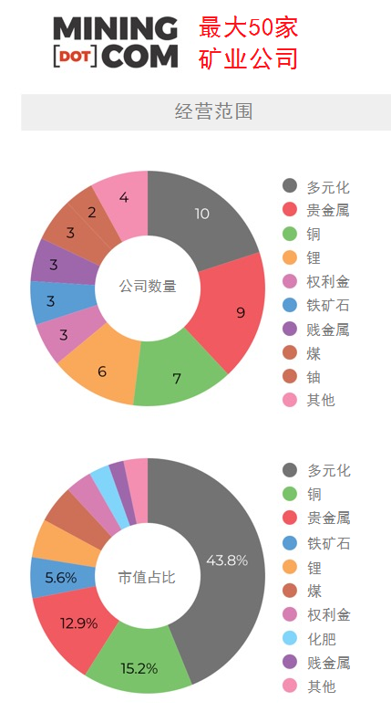 最新矿山招聘动态及行业发展趋势分析