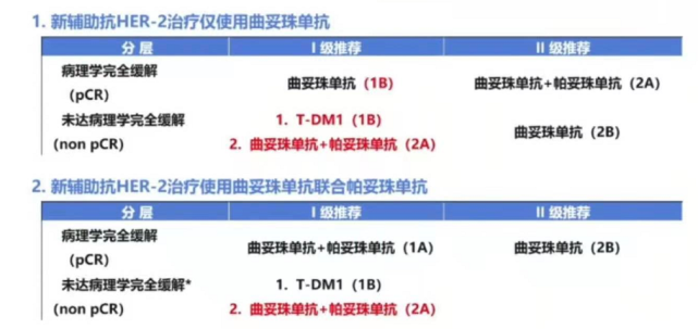 星座日期最新更新及解读