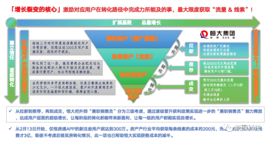 最新餐饮营销活动，创新策略与成功案例分析