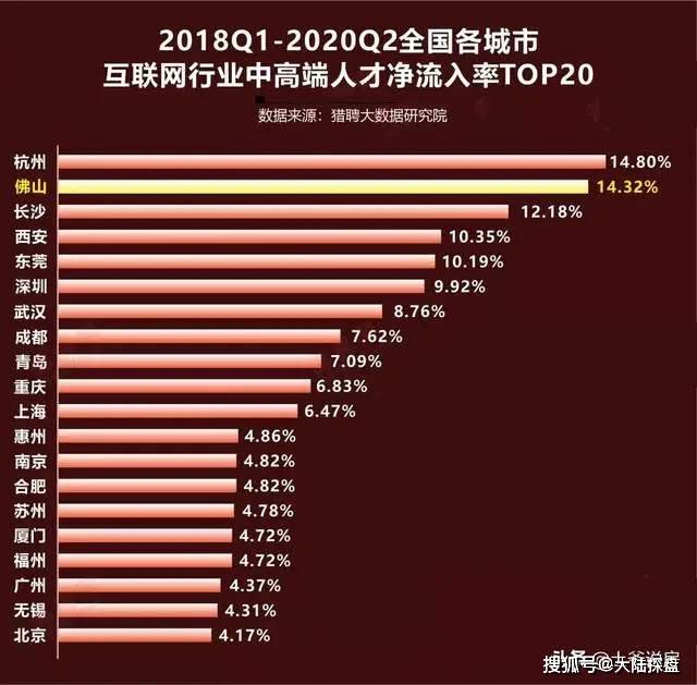 望都最新房价动态，市场走势与购房指南