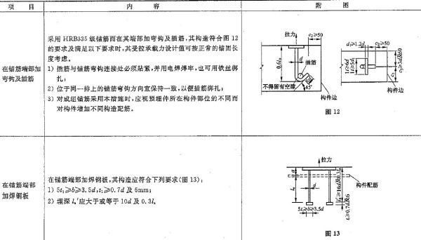 关于最新钢筋图集的研究与应用——以2016年为例