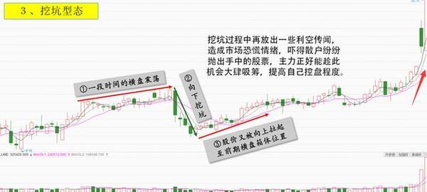 最新快三计划，探索高效、精准与可持续的运营模式