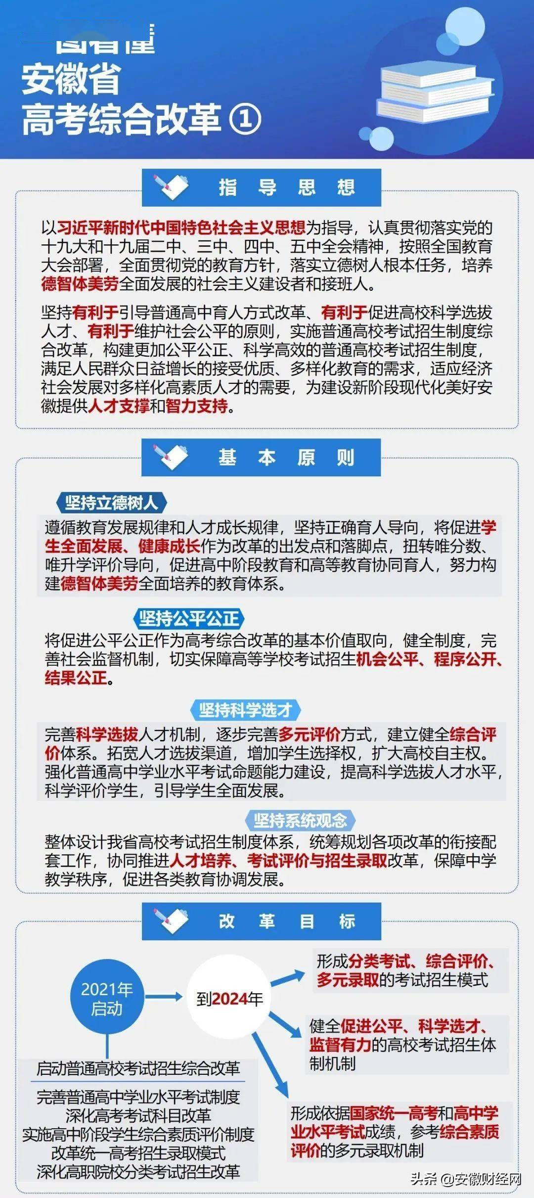 高考最新改革方案，探索未来教育的新路径