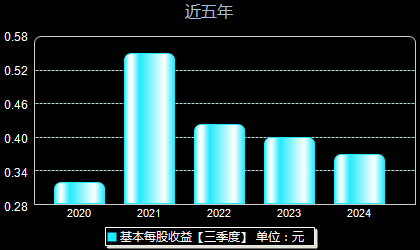 宏达高科最新消息全面解析