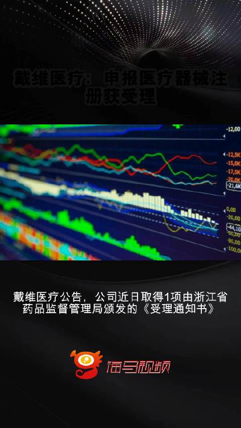 戴维医疗最新消息，引领医疗科技新潮流