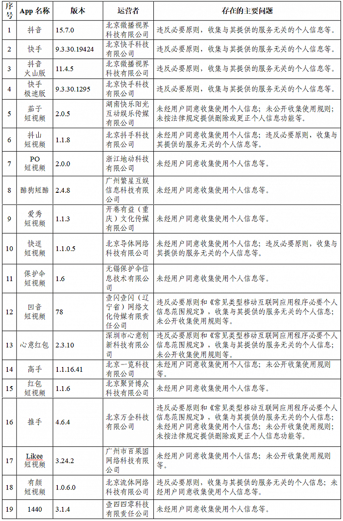 商河在线最新招聘信息及其影响