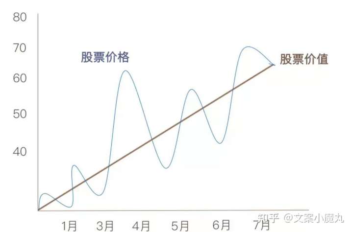 解析股票最新价的意义与影响